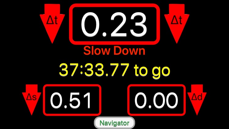 Open Road Race Timer