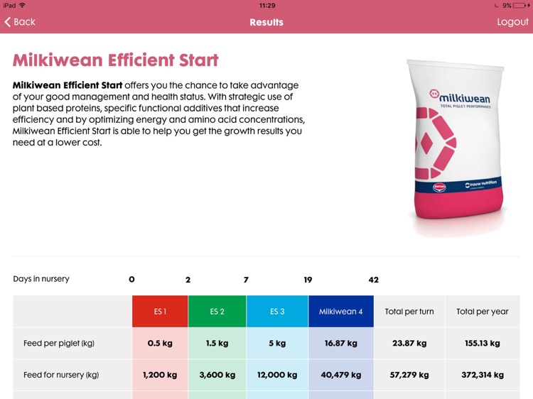 Milkiwean Feed Budget App screenshot-3