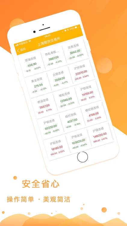 聚汇期货