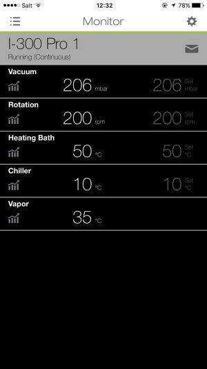 BUCHI Monitor(圖2)-速報App