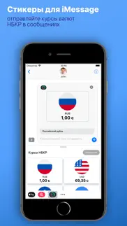 Курс валют Киргизии айфон картинки 4