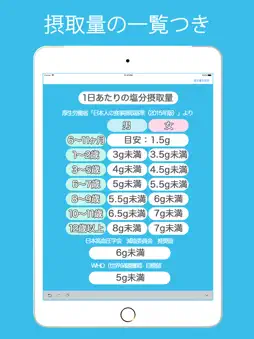 食塩いくら？ screenshot 6