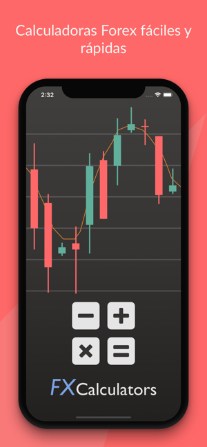 Calculadora de riesgo forex