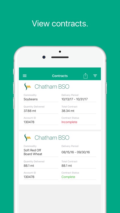 South West Ag Partners Inc.