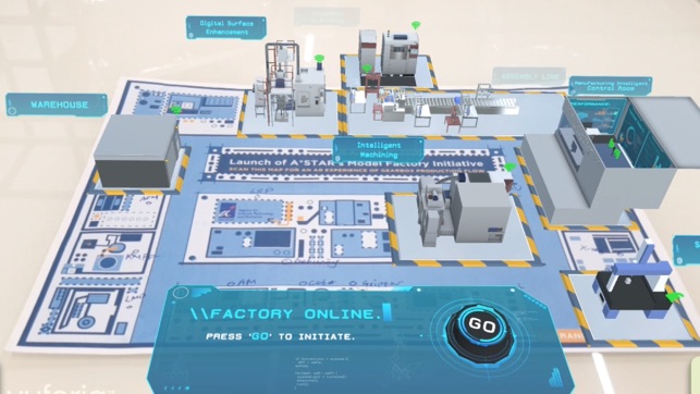 ARTC Model Factory AR(圖3)-速報App