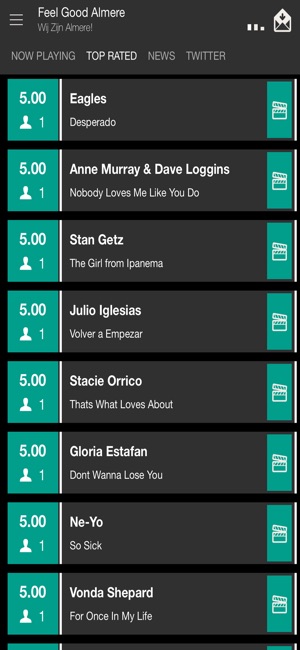 Feel Good Almere(圖4)-速報App
