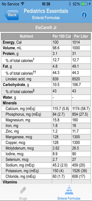 IBM Micromedex Pediatrics Ref(圖3)-速報App