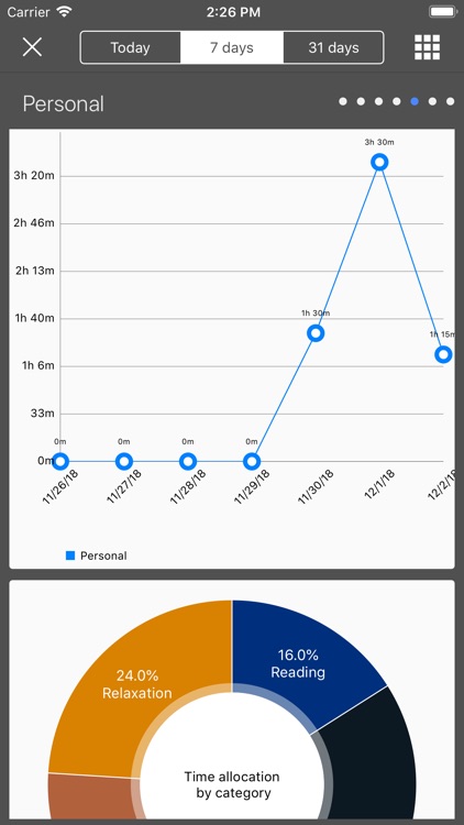 Daily Summary screenshot-6