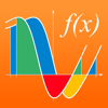 Multi Plot Graph Calculator - Amran AlQasmi