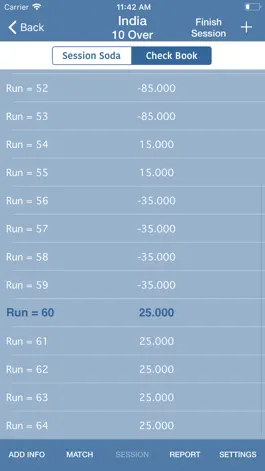 Game screenshot Cricket Calc hack