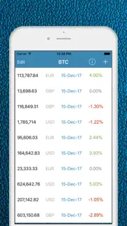 btc - bitcoin price tracker айфон картинки 1