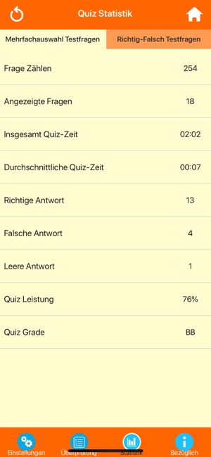 USA Wissenstest Quiz(圖4)-速報App