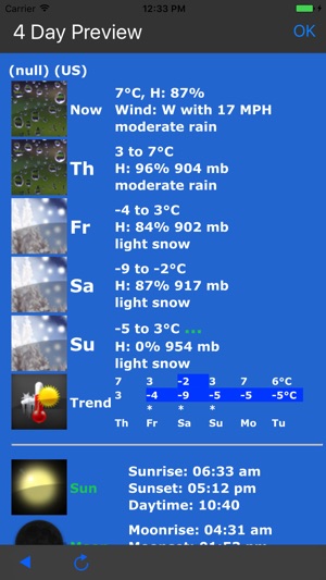 Barometer antique(圖5)-速報App