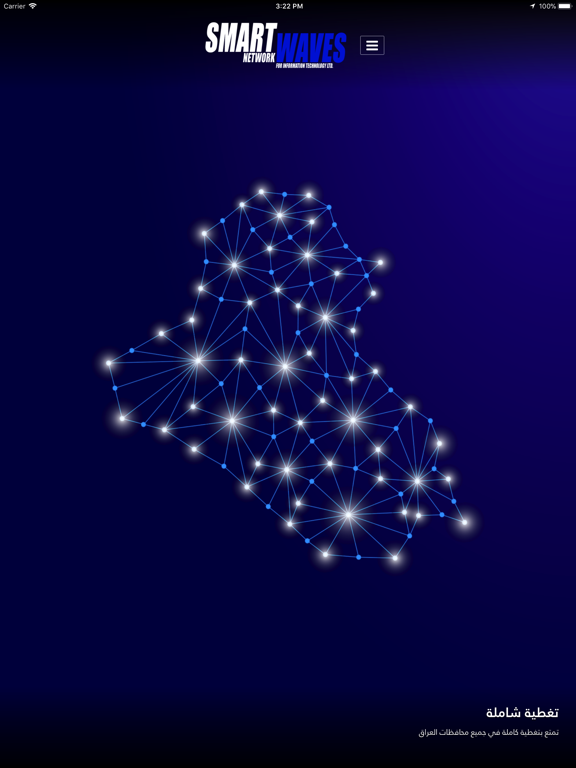 Smart Waves