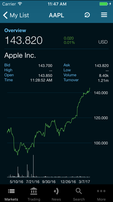 Screenshot #1 pour SEB Active Trading