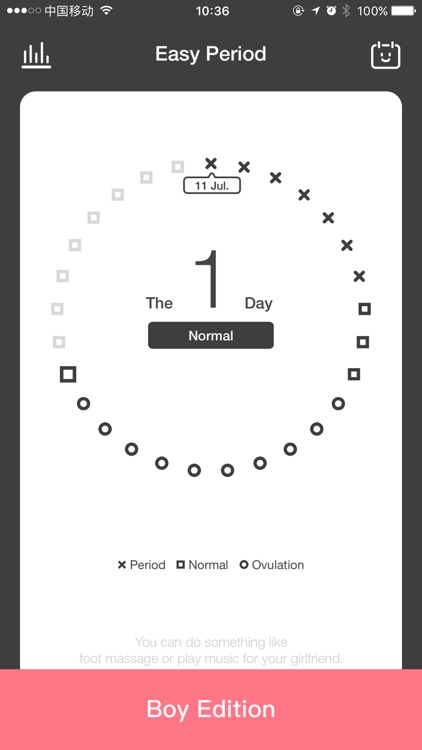 Easy Period - Lite Tracker screenshot-5