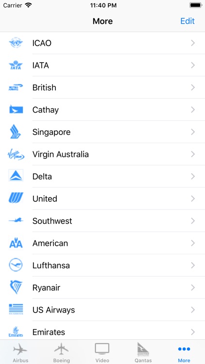 Aviation Airline News screenshot-4