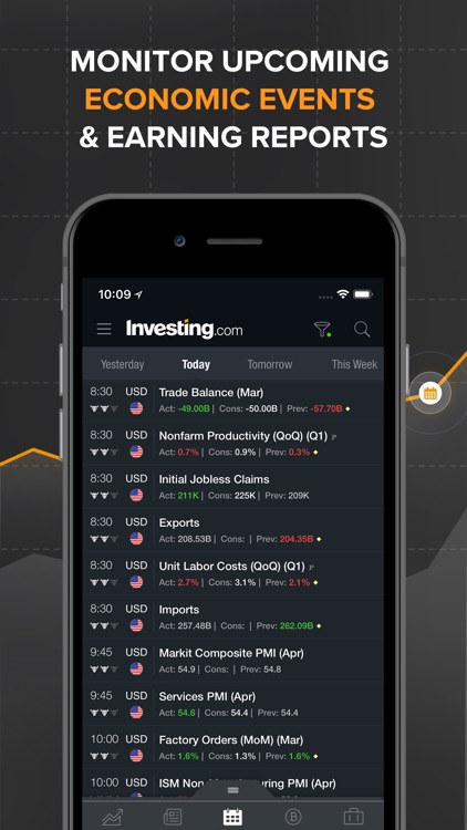 Investing.com