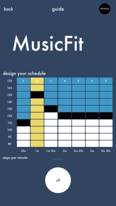 MusicFitのおすすめ画像4