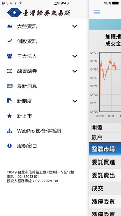 臺灣證券交易所 NEW screenshot 2