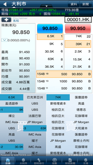 生和(麒麟)證券有限公司(圖5)-速報App