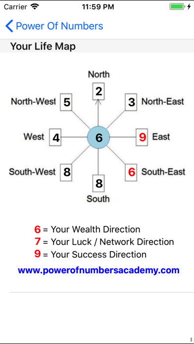 Power Of Numbersのおすすめ画像5