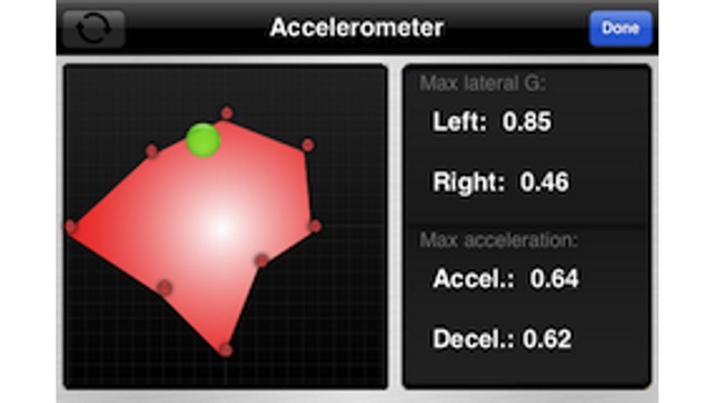 TSD Rally LITE(圖2)-速報App