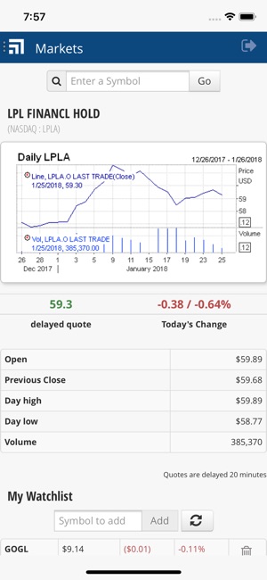 LPL Financial Mobile(圖2)-速報App