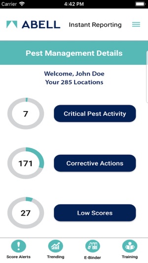 Abell Instant Reporting