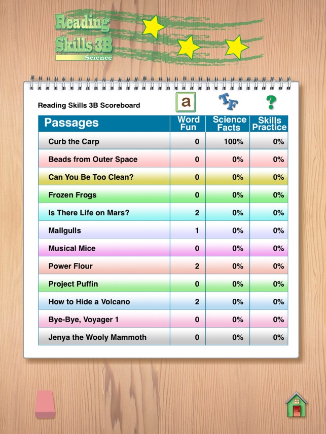 Reading Skills 3B(圖5)-速報App
