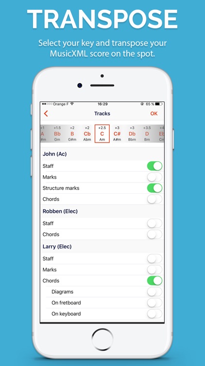 Newzik - Sheet Music Reader