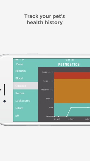 Petnostics(圖5)-速報App