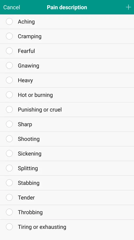 Pain Log