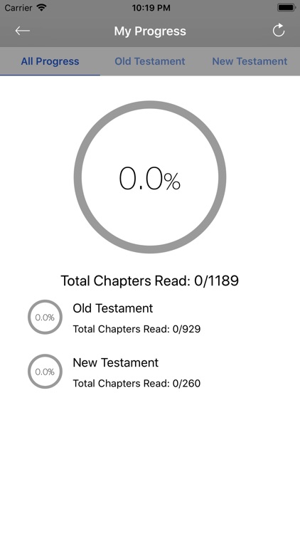 King James Bible -Offline Pro