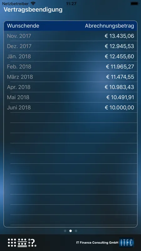 Leasing 1x1 screenshot 5 of 5