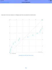 calibration plus iPad Captures Décran 2