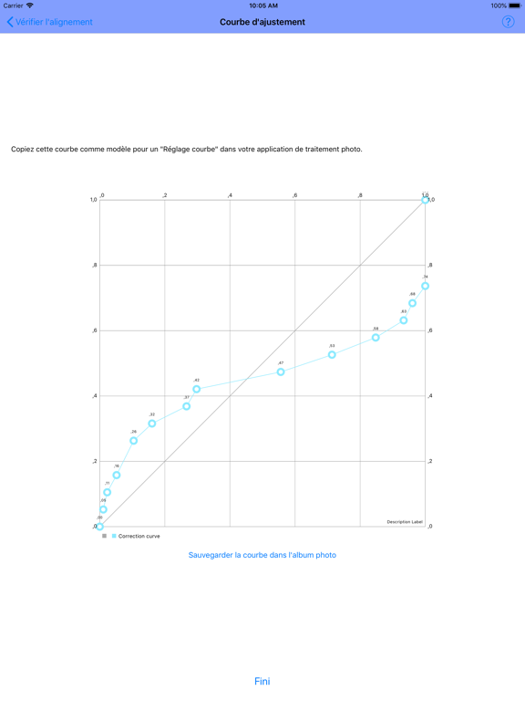 Screenshot #5 pour Calibration Plus