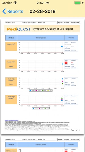 PediQUEST(圖4)-速報App