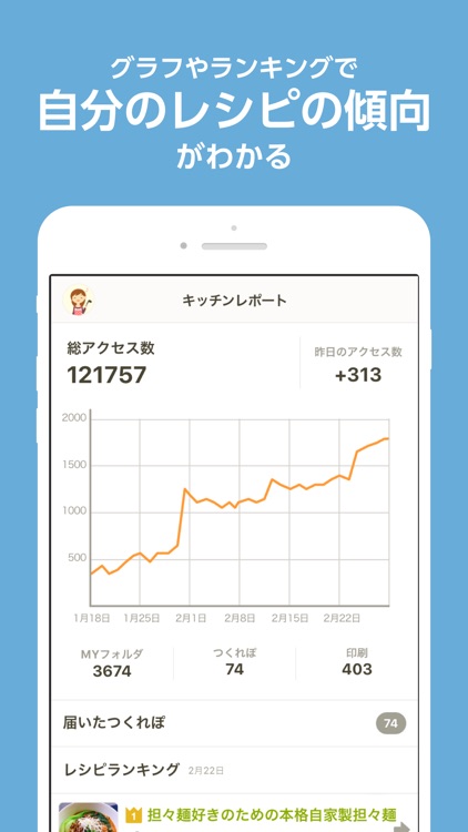 クックパッドMYキッチン screenshot-3