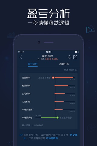 股票决策宝-炒股、股票、基金理财 screenshot 4