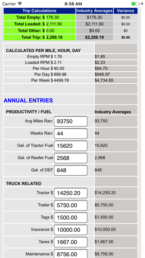 ICG ProfitCalc(圖2)-速報App