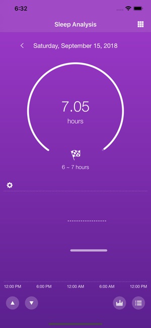 Wellness Board(圖4)-速報App