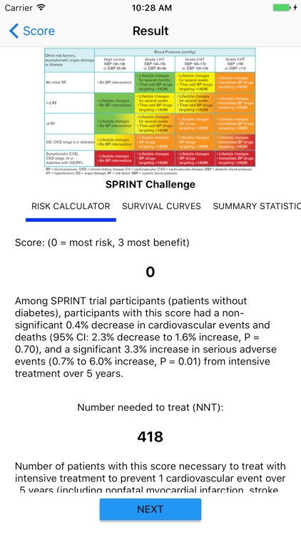 Blood Pressure Calculation screenshot-4