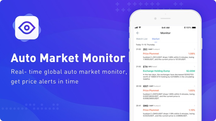 CoinNess-bitcoin index&news