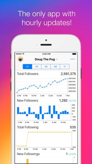 Analytics for Instagram(圖2)-速報App