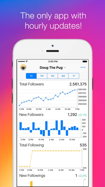 Analytics for Instagram