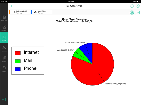 Appeon Workspace Screenshot 2