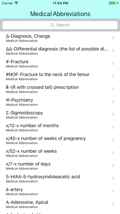 Updated Med Abbr Pc Iphone Ipad App Mod Download 21