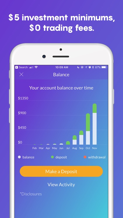 Stash: Invest. Learn. Save.