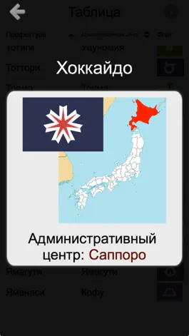 Game screenshot Префектуры Японии - Викторина mod apk